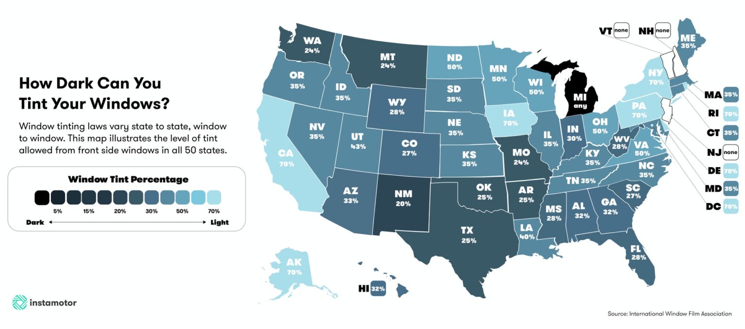 Why US Drivers Must Know Window Tint Laws Before Tinting
