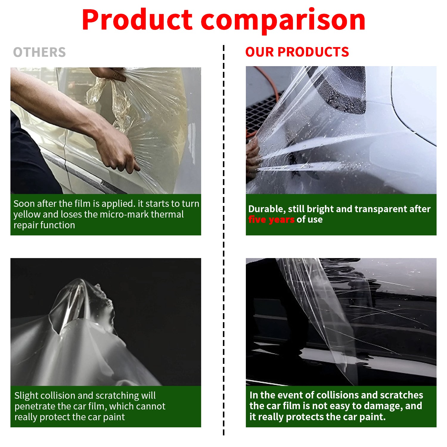 10 Years Warranty 8.5 Mil Self Healing TPU PPF Paint Protection Film