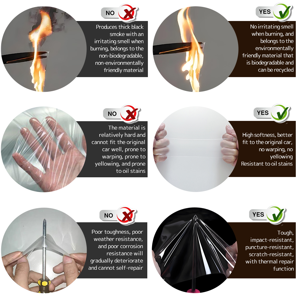 TPU Smoked Black Car Headlight Film