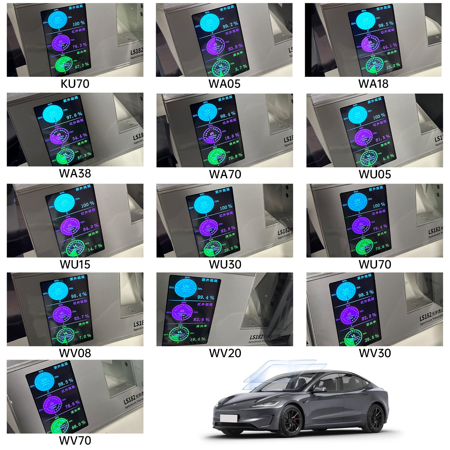 UVR99% IRR99% Heat Insulation UV Rejection Window Film Tint