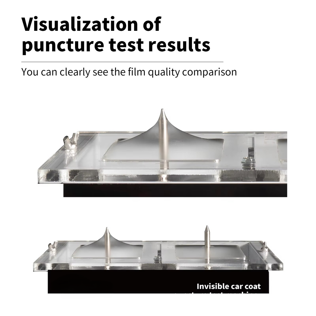 Automobile PPF Puncture Testing Machine PPF Film, detail view 4 | HIGHCOOL