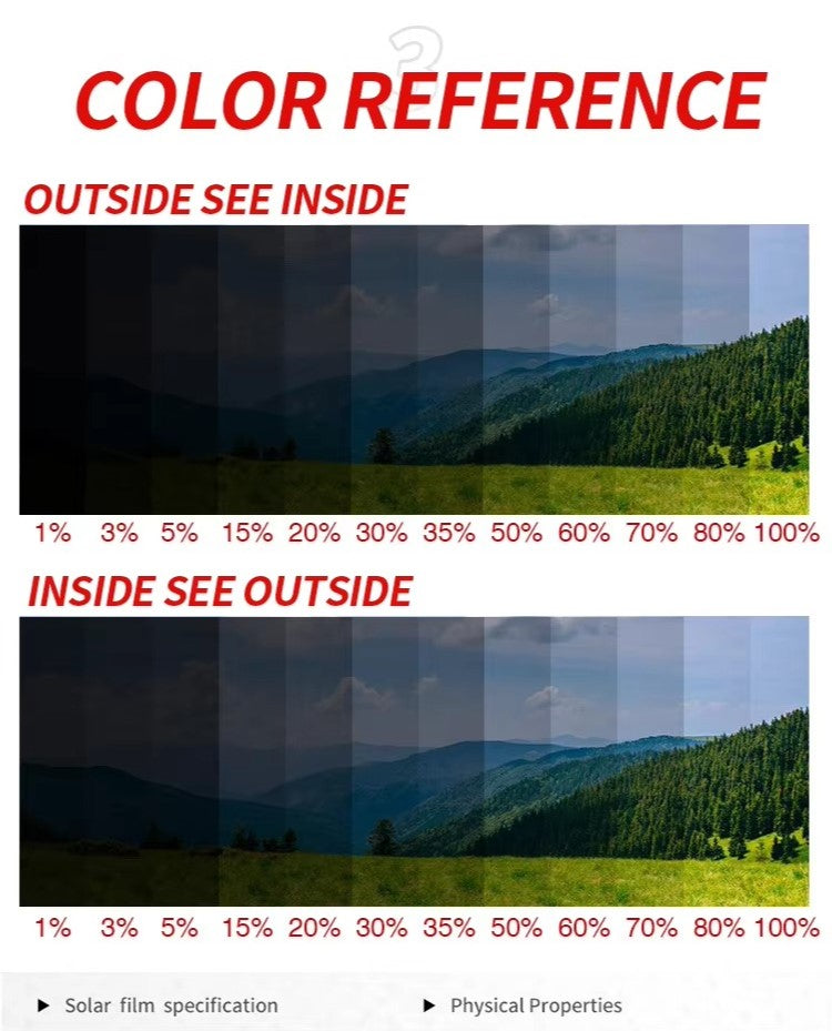 Nano Ceramic Solar Car Window Tint Film